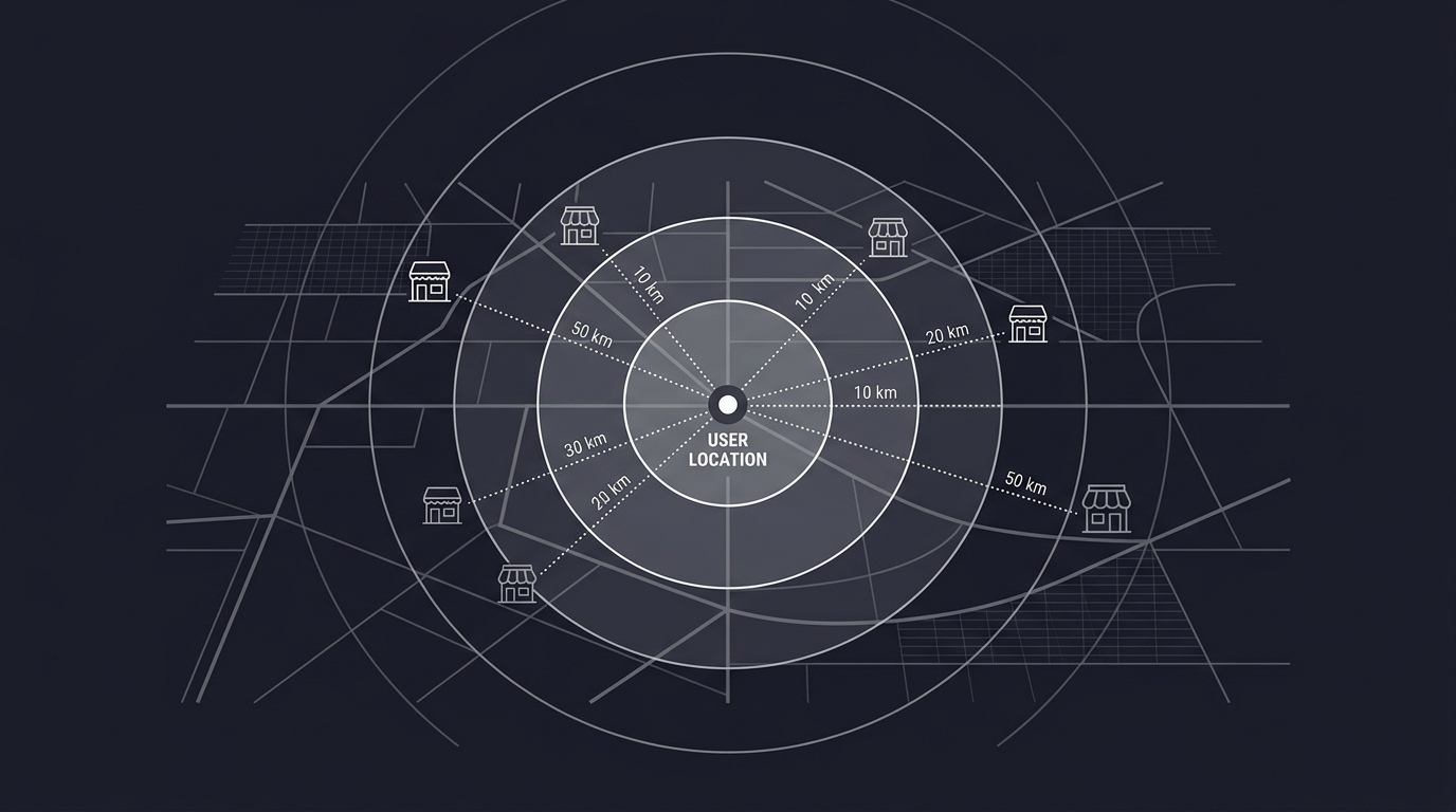 Geolocation-based proximity search concept for location-aware shopping