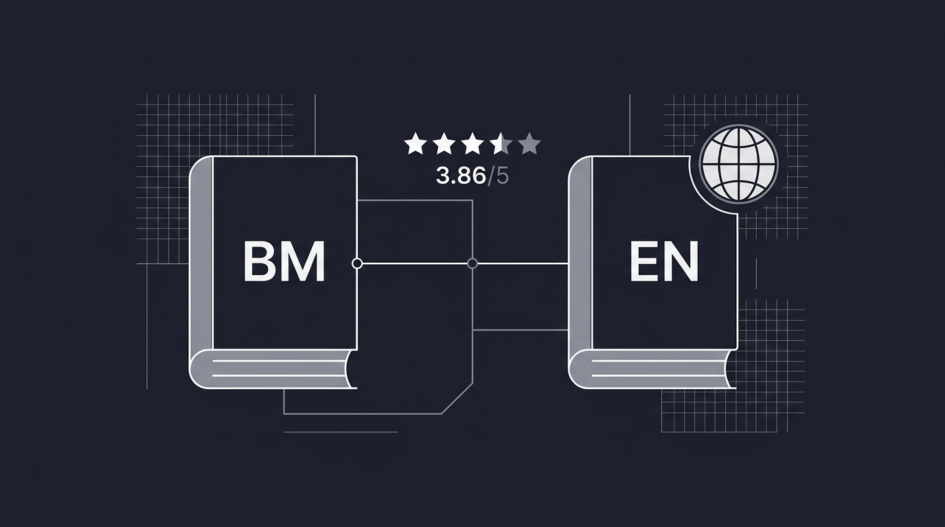 Bilingual authorship concept showing Malay and English editions