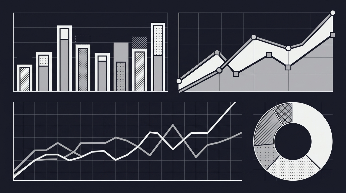 Data visualization style guide with pattern-differentiated charts
